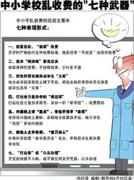 中學(xué)亂收費結案報告(律師結案報告)