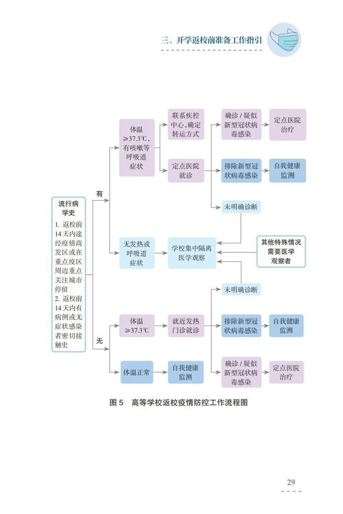 關(guān)于新型冠狀病毒肺炎作文：新型冠狀病毒(關(guān)于年新型冠狀病毒肺炎的作文)