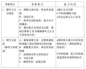 師生間的溫暖作文開(kāi)頭結(jié)尾