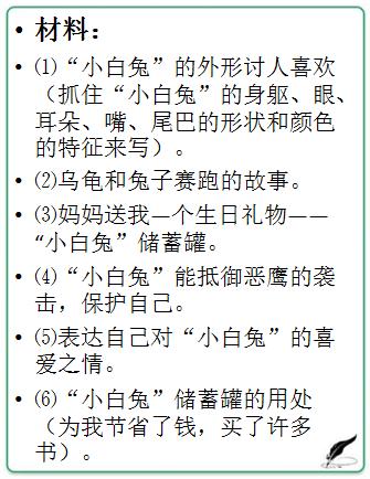作文寫(xiě)作提綱開(kāi)頭