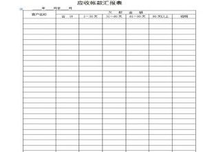 應收賬款調查報告(應收賬款調查報告)