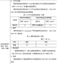 環(huán)境驗收整改報告(省里驗收情況整改報告)