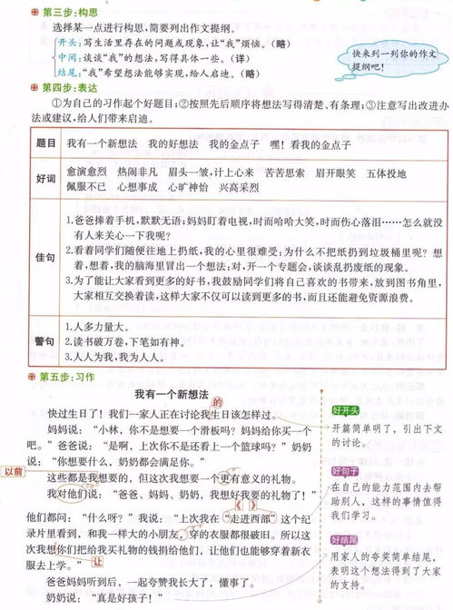 關(guān)于我有一個(gè)想法的作文范文(關(guān)于我有一個(gè)想法的作文范文)