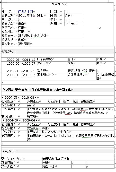 財務(wù)類(lèi)會(huì )計專(zhuān)用簡(jiǎn)歷范文(財務(wù)類(lèi)會(huì )計專(zhuān)用簡(jiǎn)歷范文)