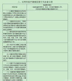 醫療器械經(jīng)營(yíng)自查整改報告(醫療器械經(jīng)營(yíng)自查報告)