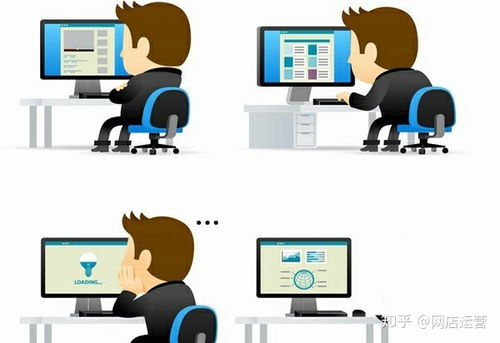 需要人才評測嗎？(人才評測)