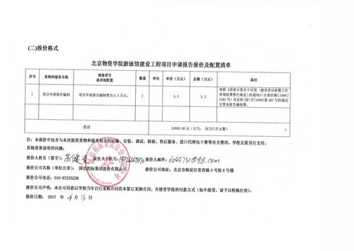 學(xué)校自行采購申請報告(自行采購申請報告)
