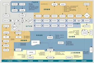 erp文員述職報告(erp文員述職報告)