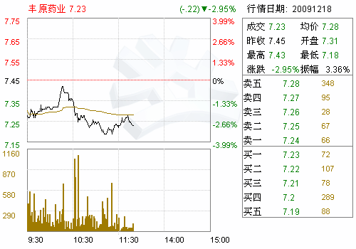 股東權益資產(chǎn)評估報告(公司股東權益價(jià)值資產(chǎn)評估報告范文)