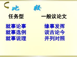 成長(cháng)類(lèi)作文開(kāi)頭PPT