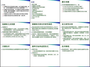 關(guān)于作品開(kāi)題報告(關(guān)于開(kāi)題報告的評語(yǔ))