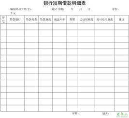 預算資金(預算留學(xué)資金的辦法)