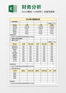 資金分析報告模板(資金請示模板)