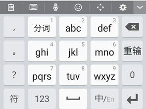 小作文開(kāi)頭空兩格嗎