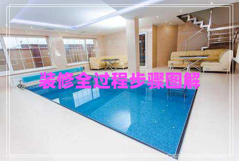 裝修全過(guò)程步驟圖解