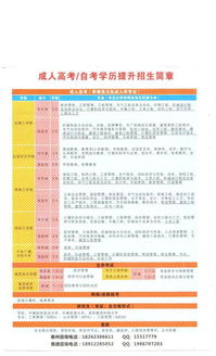 揭露長(cháng)沙理工自考本科