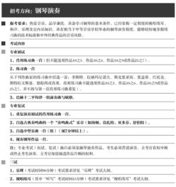 自考本科怎么考上海音樂(lè )學(xué)院研究生