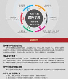 重慶會(huì )計專(zhuān)業(yè)自考本科