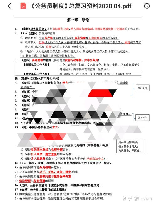 上海復旦大學(xué)自考本科論文答辯
