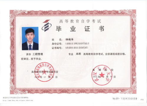 自考本科文憑是學(xué)士學(xué)位嗎