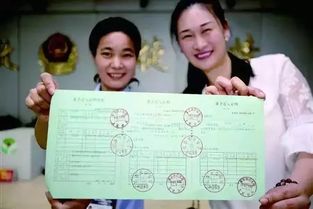 自考本科生四川落戶(hù)政策