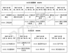 湖北大學(xué)自考本科研究生院