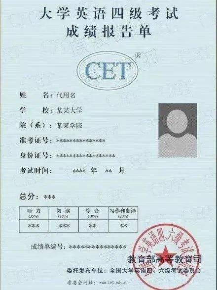 自考本科前英語(yǔ)已拿到英語(yǔ)四級證書(shū)