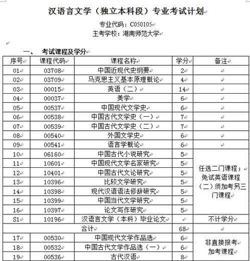 自考本科語(yǔ)文教育專(zhuān)業(yè)科目
