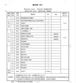 南京財經(jīng)大學(xué)自考本科金融學(xué)內容