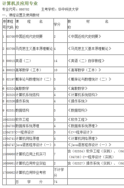 自考計算機專(zhuān)業(yè)本科考試科目