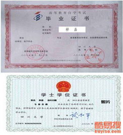 自考本科培訓費多少錢(qián)