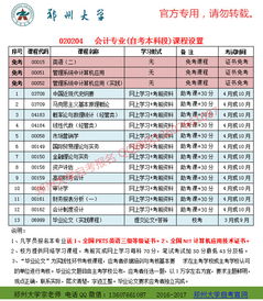 自考本科會(huì )計專(zhuān)業(yè)特長(cháng)