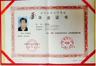自考本科文憑代領(lǐng)程序