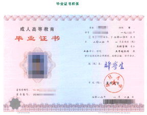 上海復旦大學成人自考本科
