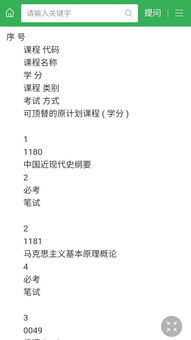江蘇省高自考本科專(zhuān)業(yè)