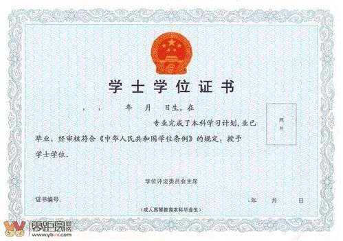 自考本科畢業(yè)后怎么拿學(xué)位證