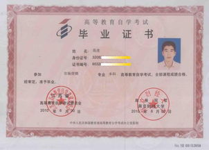 南京財經(jīng)大學(xué)自考本科金融專(zhuān)業(yè)內容