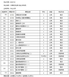 自考本科計算機與軟件