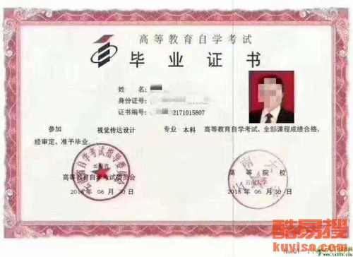 自考本科有幾門(mén)考試科目
