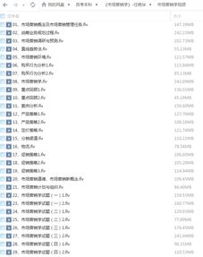 關于自考本科演講稿