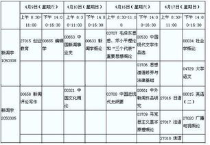 江蘇省7月自考本科開(kāi)考科目