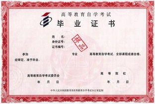 湖南本科自考分數查詢(xún)