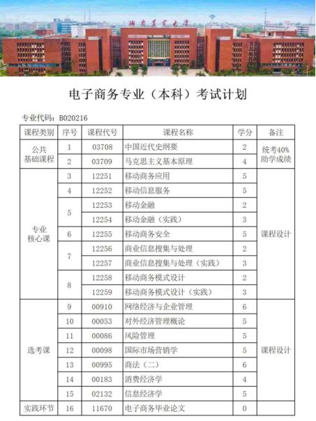 正在自考本科中能寫(xiě)進(jìn)簡(jiǎn)歷中嗎