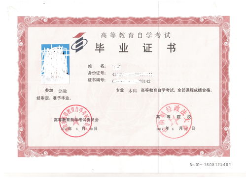 自考本科畢業(yè)好不好