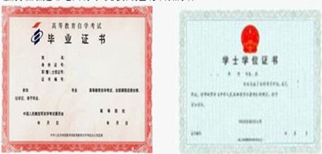 江西師范大學(xué)自考本科成績(jì)查詢(xún)