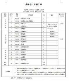 武漢大學(xué)法律專(zhuān)業(yè)自考本科