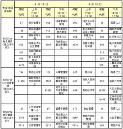 自考本科4月幾號(hào)考試