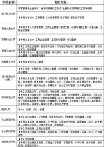 自考會(huì )計本科考不考馬克思主義概論