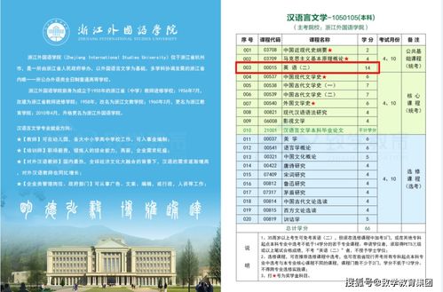 浙江自考本科哪里報名時(shí)間