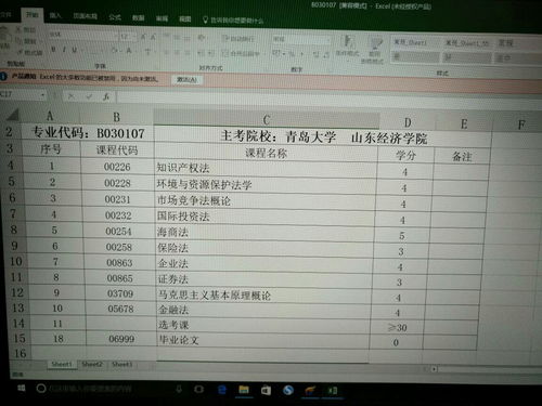 自考華政法學(xué)獨立本科段本科段